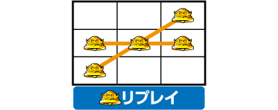 ���̃L�Z�L�`SKY LOVE�`