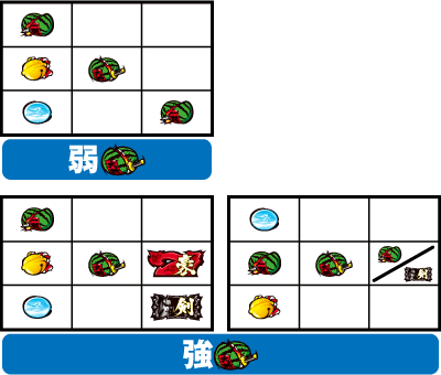 �T�����C�X�s���b�c�`�������ԏ����`