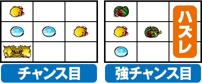 �T�����C�X�s���b�c�`�������ԏ����`