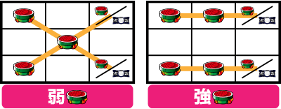 �h���S���M�����`�o���̓����`