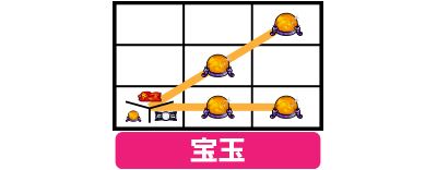 �h���S���M�����`�o���̓����`