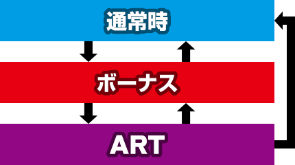 �p�`�X�� �Ԑl-�͂Ȃ񂿂�-