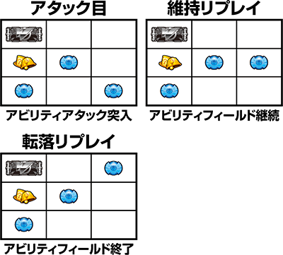 ���b�N�}�� �A�r���e�B �j��ő�̎���