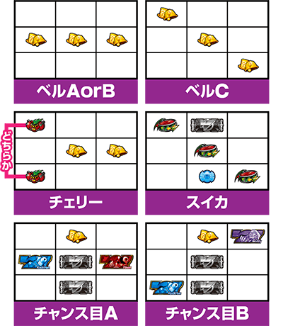 ���b�N�}�� �A�r���e�B �j��ő�̎���