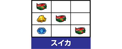 �o�C�I�n�U�[�h �C���g�D�U�p�j�b�N