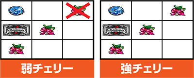 �p�`�X�� �����O�ɂ�����1 ���[���h�`�����s�I���J�[�j�o����