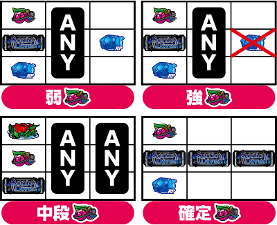 �X�J�C�K�[���Y�`�[���A�ӂ����с`