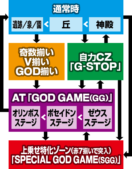 �~���I���S�b�h-�_�X�̊M��-