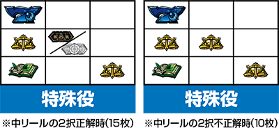 �^���b�g�G���y���[