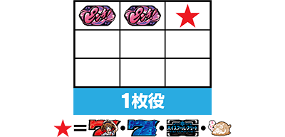 SLOT�n�C�X�N�[���E�t���[�g