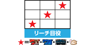 SLOT�n�C�X�N�[���E�t���[�g