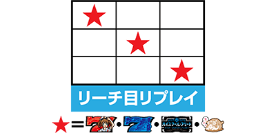 SLOT�n�C�X�N�[���E�t���[�g