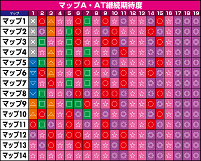 �A�i�U�[�n�i�r�퐶�����