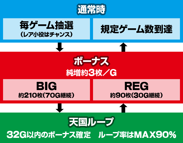 ���h�L�IGOLD