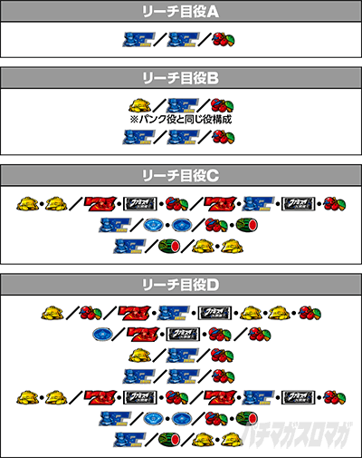 �t�@�~�X�^�񓷔�!!