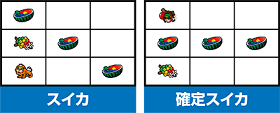 �r�b�O�A�b�v