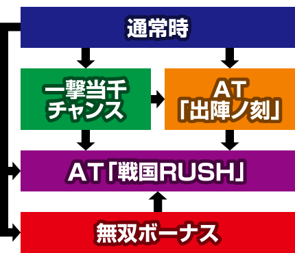 �p�`�X���퍑���o2