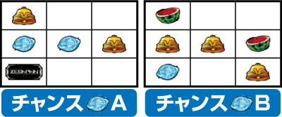 �p�`�X���[�[�K�y�C��