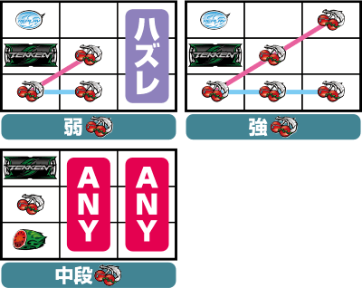 �p�`�X���S��3rd