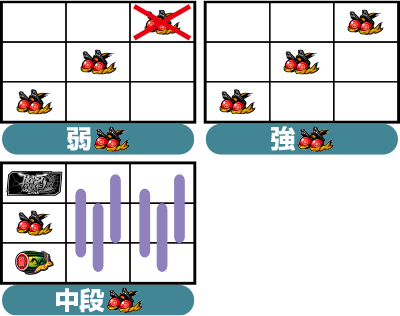 �p�`�X�� �o�[�X�g�G���W�F��