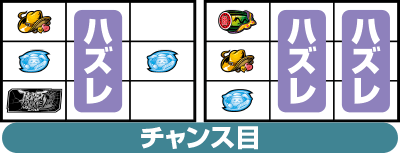 �p�`�X�� �o�[�X�g�G���W�F��