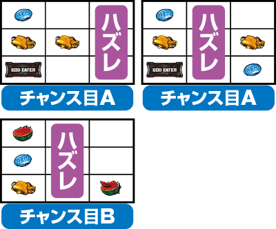 �p�`�X�� �S�b�h�C�[�^�[