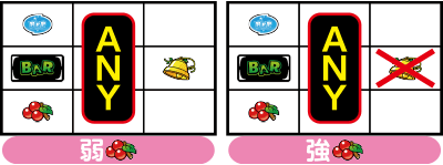 �������P������