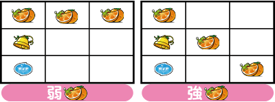 �������P������