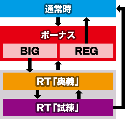 �J���t�[���f�B�E�e�g��