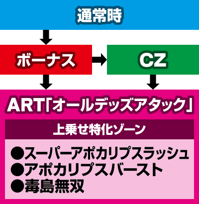 �p�`�X���w���َ��^�n�C�X�N�[���E�I�u�E�U�E�f�b�h