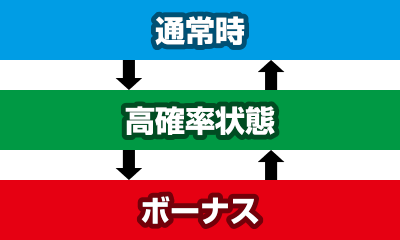 �X�[�p�[���mXX