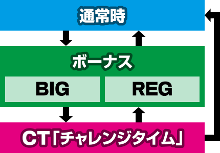 CT�U�N�U�N�����_