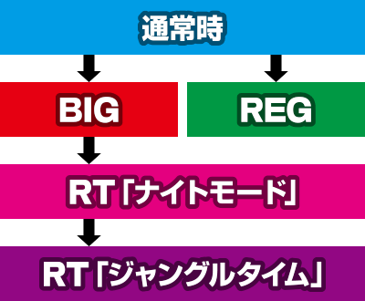 �W�����O���}�X�^�[�R���O�_��