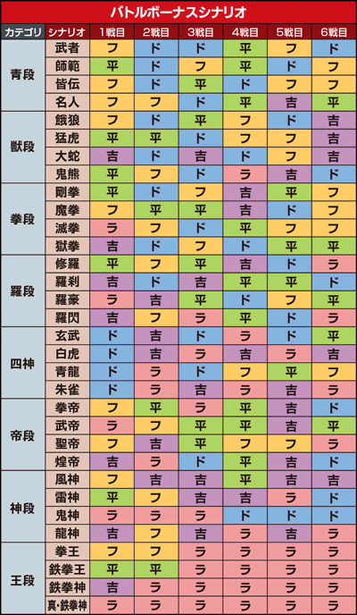 �p�`�X���S��4