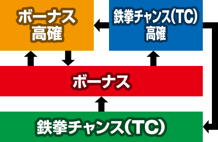 �p�`�X���S��4