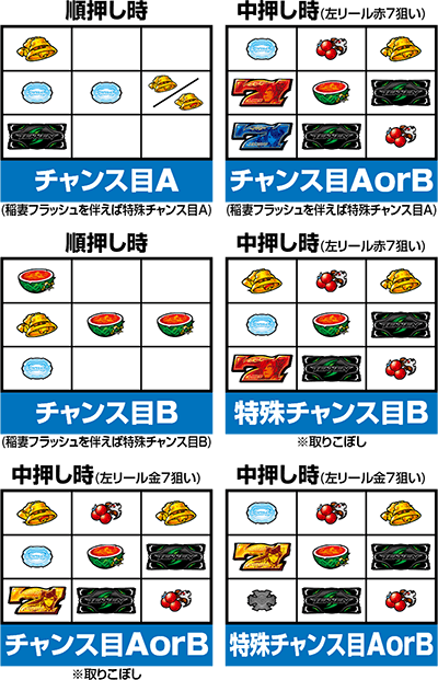 �p�`�X���S��4