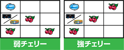 �p�`�X�� TIGER & BUNNY