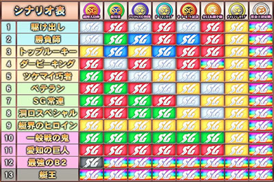 �p�`�X�� �����L�[�^�[���W