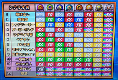 �p�`�X�� �����L�[�^�[���W