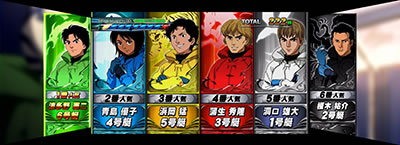 �p�`�X�� �����L�[�^�[���W