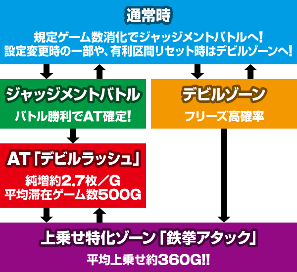 �p�`�X���S��4�f�r��Ver.