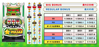 �X�^�[�p���T�[