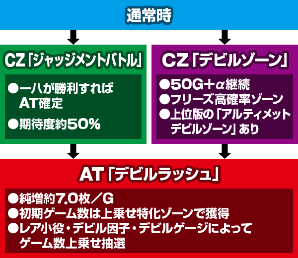 �p�`�X���S��4�A���e�B���b�g�f�r��Ver.