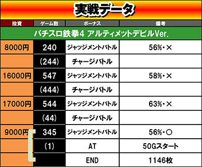 �p�`�X���S��4�A���e�B���b�g�f�r��Ver.