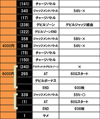 �p�`�X���S��4�A���e�B���b�g�f�r��Ver.