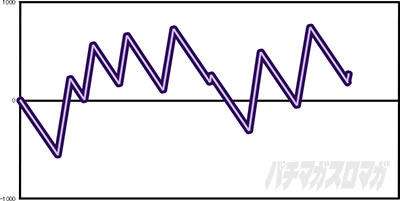 �p�`�X���S��4�A���e�B���b�g�f�r��Ver.