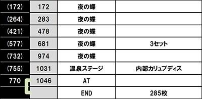 �X�}�X���]��������X���C����������