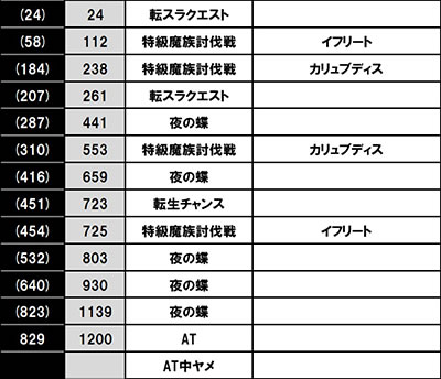 �X�}�X���]��������X���C����������