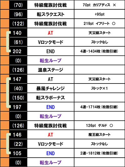 �X�}�X���]��������X���C����������