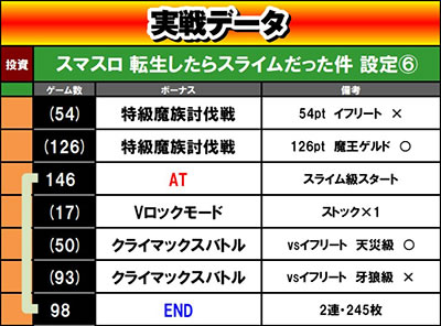 �X�}�X���]��������X���C����������